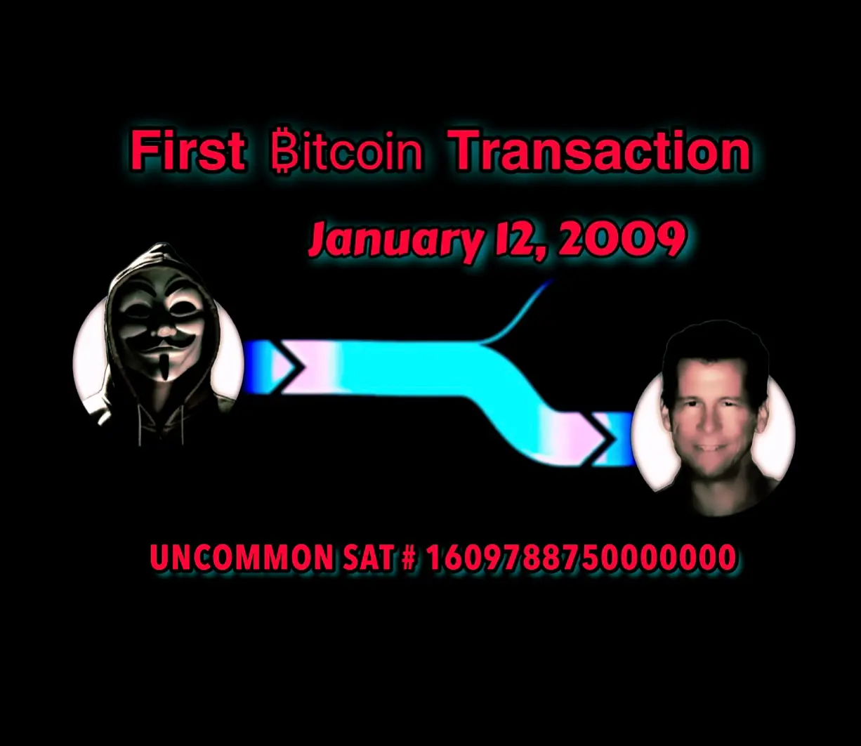 inscription 5e94d92a2e03b9698528c0b95ea16c038ae11dfdbd0baccc0d95956f4955cd2bi0
