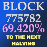 inscription 93c75f1c5dadad85f20d6889ae18f43c84dc86df2ab0512eb0f09dfc46df2415i0